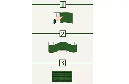 Bandă de umbrire pentru gard verde – panou 450 g/m2 + cleme