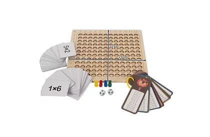 Tabelă pentru înmulțire - joc matematic