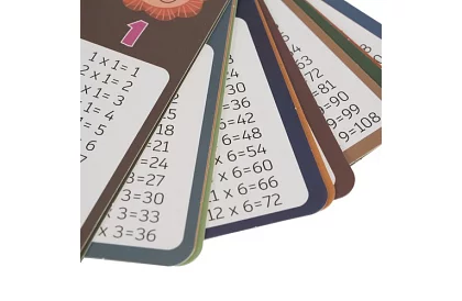 Tabelă pentru înmulțire - joc matematic