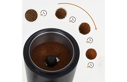 Râșniță electrică pentru cafea 150 W