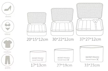 Genţi de voiaj practice - organizatoare pentru călătorii