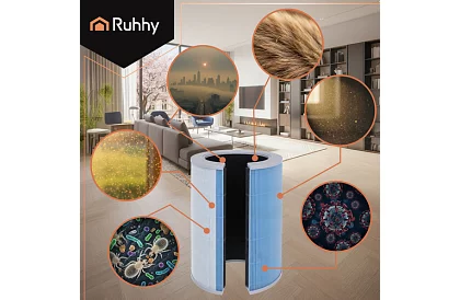 Purificator de aer 35 W cu HEPA H12 și WiFi