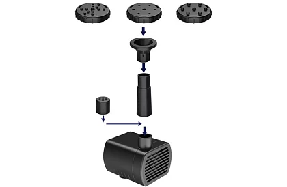 Fontană solară pentru iaz – pompă de filtrare pentru grădină