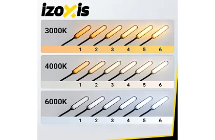 Lampa de podea LED dimabilă 180 cm – neagră cu telecomandă