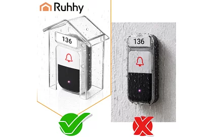 Capac de protecție pentru soneria de la ușă