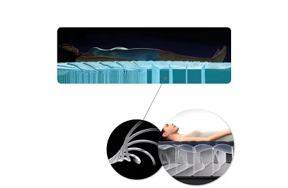 Saltea gonflabilă din catifea 137 × 191 × 25 cm – Dura-Beam