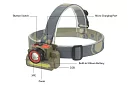 LED reîncărcabil LED frontal DOCOSS 2 în 1 - ZOOM - CREE LED + COB LED