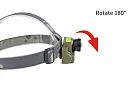 LED reîncărcabil LED frontal DOCOSS 2 în 1 - ZOOM - CREE LED + COB LED