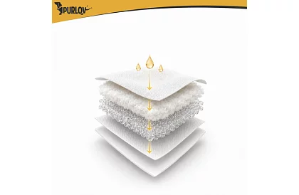 Păturile absorbante pentru câini 12 buc S-M – pentru câini 30–46 cm