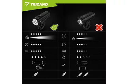 Set de lumini LED pentru bicicletă 1000 lm, 4800 mAh