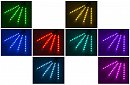 Iluminat LED pentru interiorul mașinii
