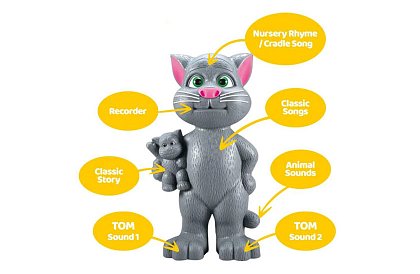 Cocoș vorbitor Talking Tom – Jucărie interactivă