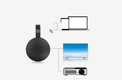 Adaptor wireless HDMI - MirrorScreen