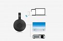 Adaptor wireless HDMI - MirrorScreen