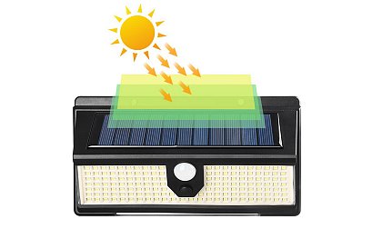 Lampă solară cu 190 de LED-uri, cu senzor de mișcare și crepuscular.