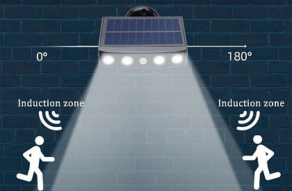 Lampă solară LED cu senzor de mișcare – Security Light