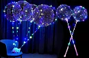 Balon luminos LED, cu mâner