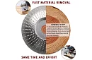 Rașpel rotativ plat, pentru polizoare unghiulare - 125 x 16 mm