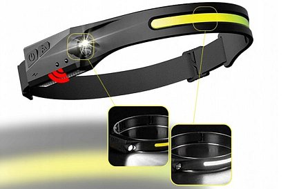 Lanternă frontală reîncărcabilă COB LED, cu senzor de mișcare 2 în 1 – Head Lamp