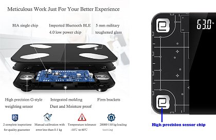 Cântar bluetooth personal, cu termometru și display LED