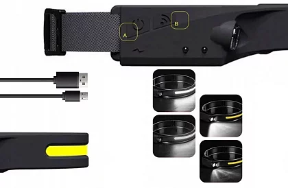 Lanternă frontală COB LED reîncărcabilă universală HeadLamp – 2 bucăți