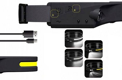 Lanternă frontală COB LED reîncărcabilă universală HeadLamp – 2 bucăți