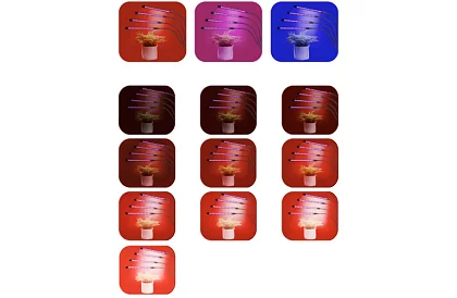 Lampa LED pentru creșterea plantelor Quattro – cu temporizator și telecomandă