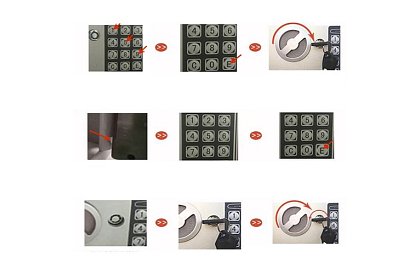 Seif electronic cu cheie și lacăt cu cod - depozit sigur pentru bunuri de valoare